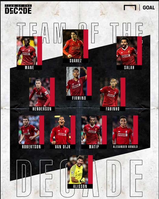 又伤了！巴萨官方：奥尔莫左肩脱臼，预计伤缺一个月